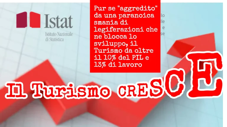ISTAT – Il turismo cresce: il 2024 anno record