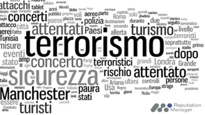 Per gli USA, Italia a rischio “terrorismo”. Addio americani?